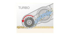 Karcher Karcher Turbo-Polsterduse 29030010 schwarz  schwarz Насадка Karcher Turbo мягкая 29030010 черный
