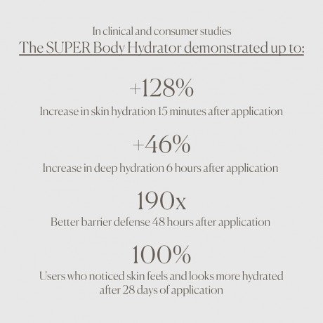 U BEAUTY The SUPER Hydrator Body Тело SUPER Hydrator