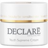Declare (Декларе) Pro Youthing Youth Supreme Cream Крем, 50 мл