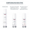 Eucerin UltraSensitive Reinigungslotion  Ультрачувствительный очищающий лосьон