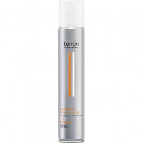 Londa Professional Create It  создать это