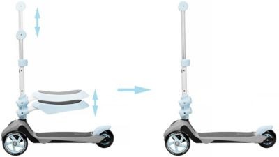 HyperMotion Kinderroller Multifunktionsroller Dreirad Scooter 3 in1 mit Sitzgelegenheiten Детский самокат многофункциональный самокат трехколесный самокат 3 в 1 с сидячими местами