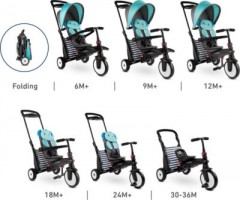 smarTrike Dreirad smarTfold STR5 Elefant Трехколесный велосипед smarTfold STR5 Слон