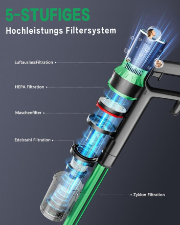 Micol Micol Akku-Hand-und Stielstaubsauger Ideal fur Hartboden, Teppiche, Tierhaare, 250,00 W, beutellos, LED-Display, Anti-Tangle-Burste, 6-in-1 fur Boden Teppiche Tierhaare  Беспроводной ручной пылесос Micol, идеально подходит для твердых полов, ковров,