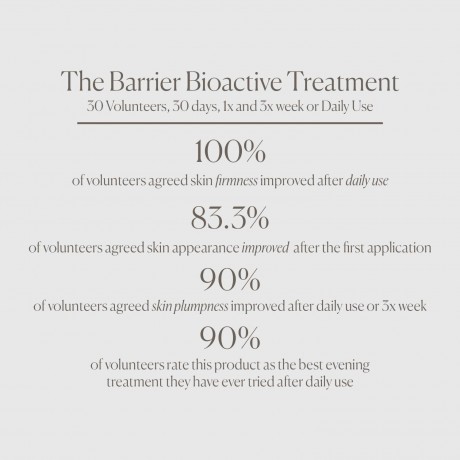U BEAUTY The Barrier Bioactive Treatment  Барьерная биоактивная обработка