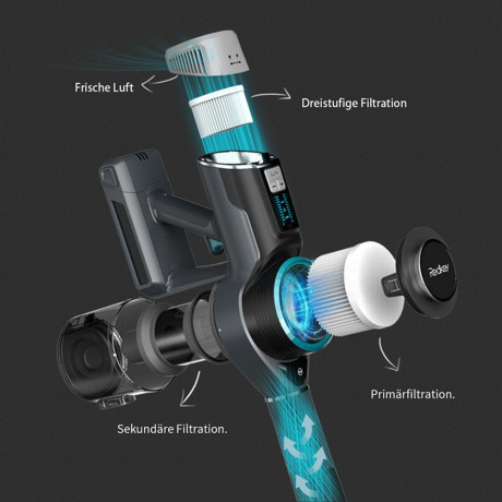 Redkey Redkey Akku-Handstaubsauger F10, 400,00 W, Ohne Tasche, 23000Pa Hohe Saugleistung,bis zu 60 Min, Faltbarer Handstaubsauger  Беспроводной ручной пылесос Redkey F10, 400,00 Вт, без мешка, высокая мощность всасывания 23000 Па, до 60 минут, складной ру