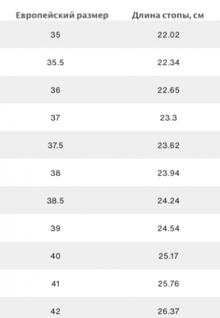 Tommy Jeans Essential Trainers Томми Джинс Женские Кеды текстильные, розовые