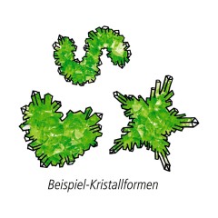 Die Spiegelburg Kristalle selber zuchten Kreativ-Box Вырасти свои собственные кристаллы Креативная коробка