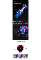 Blue Chilli Blue Chilli Akku-Stielstaubsauger Staubsauger F20 MAX, 25 kPa fur grundliche und effiziente Reinigung, 400,00 W, beutellos, 60Min (29,6V, 2000mAh), Zyklon + Baumwollfilter H13, 70dB, 100Luftwatt  Беспроводной пылесос Blue Chilli F20 MAX, 25 кП