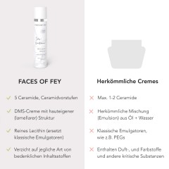 FACES OF FEY DMS Hautcreme + clarifying 100ml  Крем для кожи DMS + осветляющий 100мл