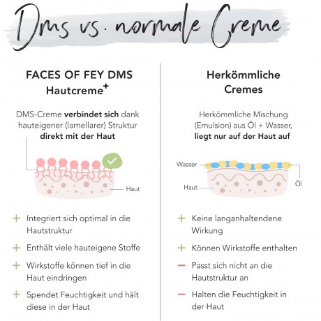 FACES OF FEY DMS Hautcreme + clarifying 100ml Крем для кожи DMS + осветляющий 100мл
