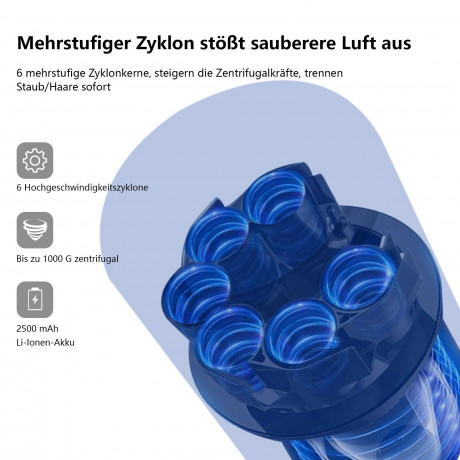 iceagle iceagle Akku-Hand-und Stielstaubsauger Akku Staubsauger 4 in 1 staubsauger kabellos V1, beutellos  Беспроводной ручной пылесос Iceagle беспроводной пылесос 4 в 1 беспроводной V1, без мешка