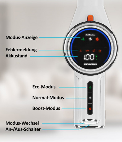 Genius Genius Akku-Hand-und Stielstaubsauger INVICTUS X7 Facelift Akkustaubsauger Set 20-tlg. Nass-Trockensauger, beutellos, Kombi-Burste Reinigungs-Aufbewahrungsstation bis 60 Min Laufzeit Беспроводной ручной пылесос Genius INVICTUS X7 Набор беспроводны
