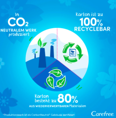 Carefree Slipeinlage Cotton Aloe Normal 56 St, Карефри Прокладки ежедневные Нормал с алоэ, 56шт, 3 упаковки (168 шт)