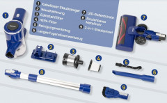 7Magic 7Magic Akku-Handstaubsauger, 160,00 W, 4 in 1 Teleskop-Staubsauger, 25Kpa, max. 40min Laufzeit,5-stufigem Filtersystem, 1,0L Staubbehalter Blau Беспроводной ручной пылесос 7Magic, 160,00 Вт, телескопический пылесос 4 в 1, 25 кПа, время работы до 40