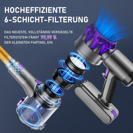 Grenintol Grenintol Akku-Stielstaubsauger Akku Staubsauger,Akku Handstaubsauger,Akkusauger 400W/33000pa, Akku-Hand-und Stielstaubsauger,60Mins,1.5L Staubbehalter Purple Беспроводной стержневой пылесос Grenintol, беспроводной ручной пылесос, беспроводной п