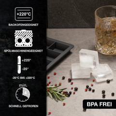 Moritz &amp; Moritz Moritz &amp; Moritz Eiswucrfelform eckig 2er Set grau Набор квадратных форм для кубиков льда Moritz &amp;amp; Moritz, 2 шт.