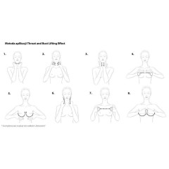 SENSAI Cellular Performance Body CareThroat & Bust Lifting Effect Подтягивающий Уход за шеей и декольте 100мл