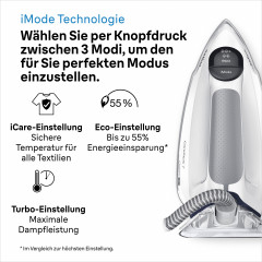 Braun Braun Dampfbugelstation CareStyle 7 IS7266 VI  Паровая гладильная станция Braun CareStyle 7 IS7266 VI