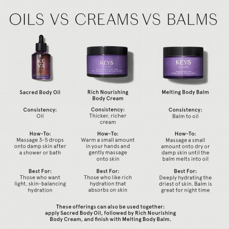 KEYS Soulcare Sacred Body Oil 50 ml Священное масло для тела