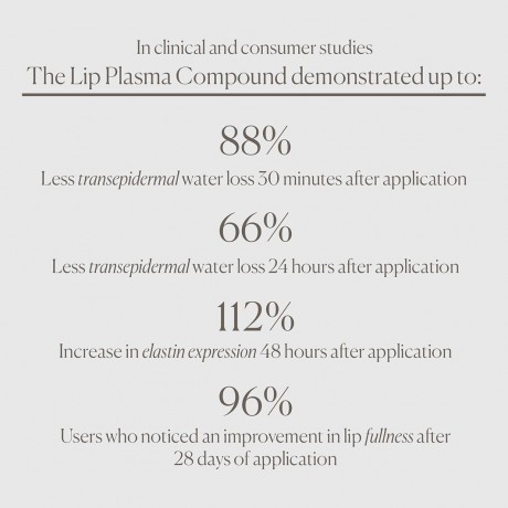 U BEAUTY The PLASMA Lip Compound PLASMA Lip Compound