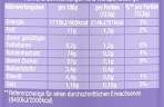 Jacobs Каппуччино шоколадный Milka 500г