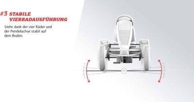 BERG Elektrisch Go-Kart mit XXL-Rahmen Fendt Grun ab 6 Jahren Электрический картинг с рамой XXL Fendt Green от 6 лет