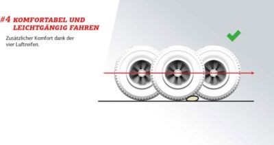 BERG Elektrisch Go-Kart mit XXL-Rahmen Fendt Grun ab 6 Jahren Электрический картинг с рамой XXL Fendt Green от 6 лет