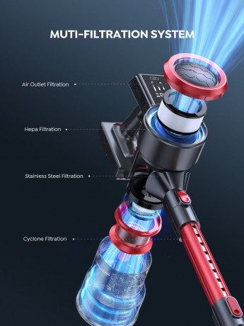Laresar Laresar Akku-Hand-und Stielstaubsauger, 450,00 W, 33KPa Akkustaubsauger, bis zu 55 Minuten Laufzeit, Beutellos, 1,2L Staubspeicherkapazitat, fur Tierhaare Беспроводной ручной и стержневой пылесос Laresar, беспроводной пылесос мощностью 450,00 Вт,