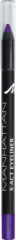 MANHATTAN Cosmetics Подводка для глаз X-Act Eye liner waterproof Purplelicious 64P, 1,2 г