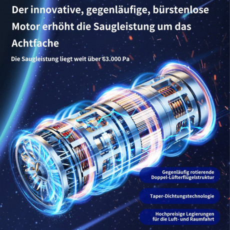 DOPWii DOPWii Akku-Handstaubsauger Akku-Staubsauger, abnehmbar, 120 W, ergonomischer Griff (silbergrau)  Беспроводной ручной пылесос DOPWii Беспроводной пылесос со съемной эргономичной ручкой мощностью 120 Вт (серебристо-серый)