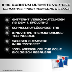 Finish Quantum Ultimate (Германия) Капсулы для мытья посуды, для посудомоечных машин, 24 шт