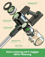Vactidy Vactidy Akku-Hand-und Stielstaubsauger Ideal fur Hartboden, Teppiche, Tierhaare, 24999,00 W, beutellos, mit LED Licht Leichter Akku Sauger Staubsauger Tierhaare fur Hartboden  Беспроводной ручной пылесос Vactidy, идеально подходящий для уборки тве