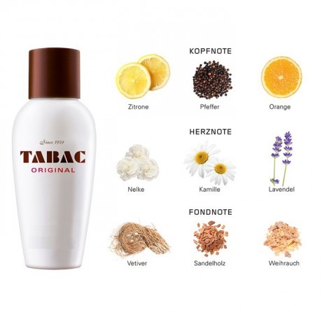 Tabac Pre Electric Shave, Лосьон перед бритьем для бритья электрической бритвой150 мл